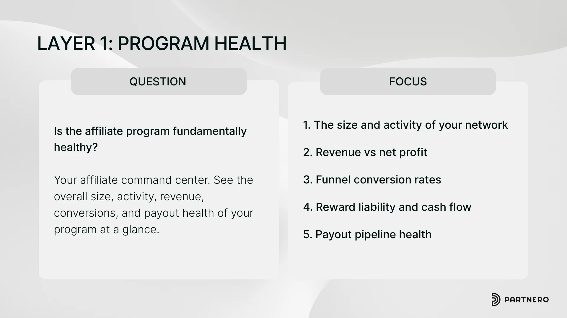 Layer 1 goal and focus